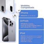 Cabo USB-C para Tipo-C Turbo 1m – Iphone Pro Max e Android - Imagem 8