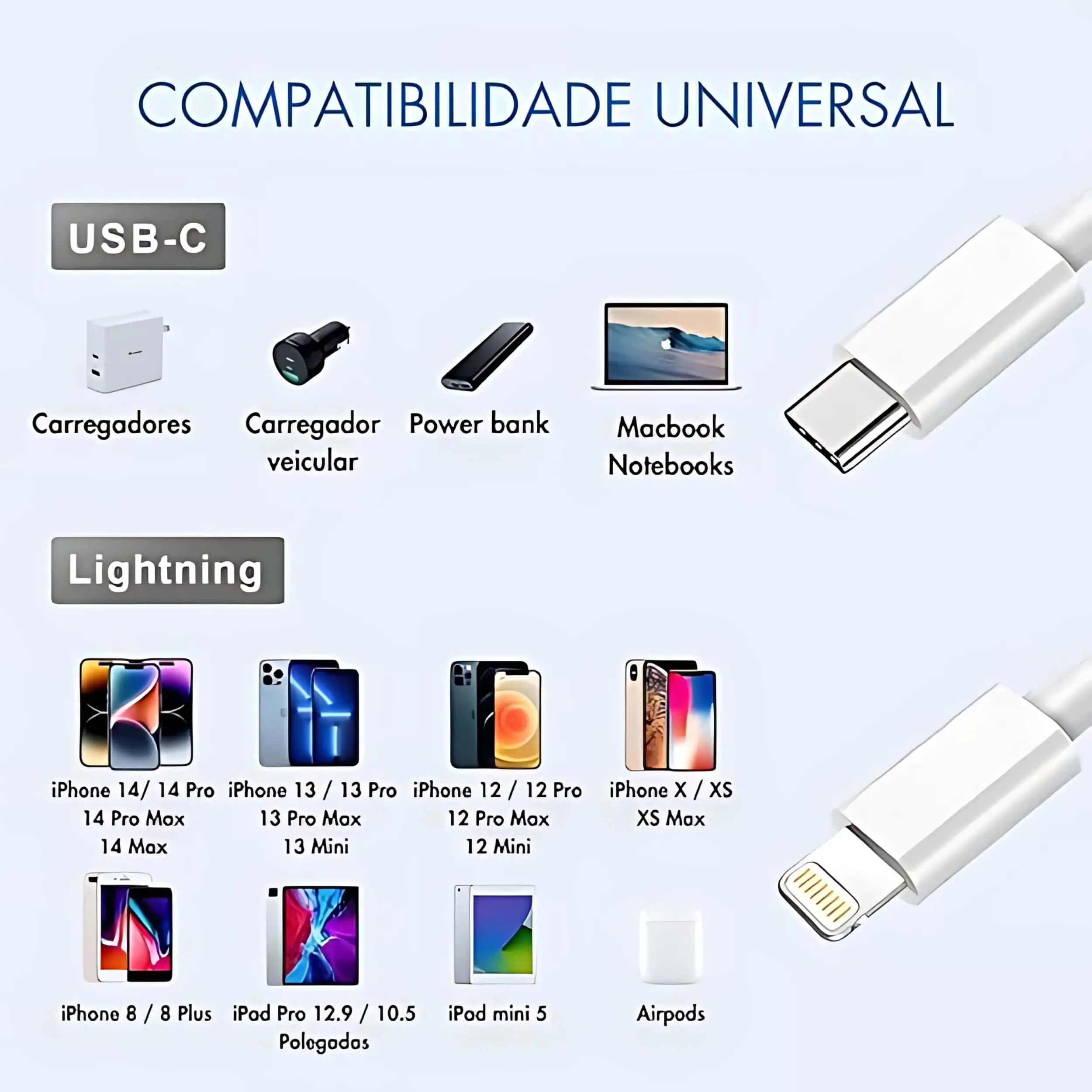 Cabo de Lightning para USB 1m - Imagem 4